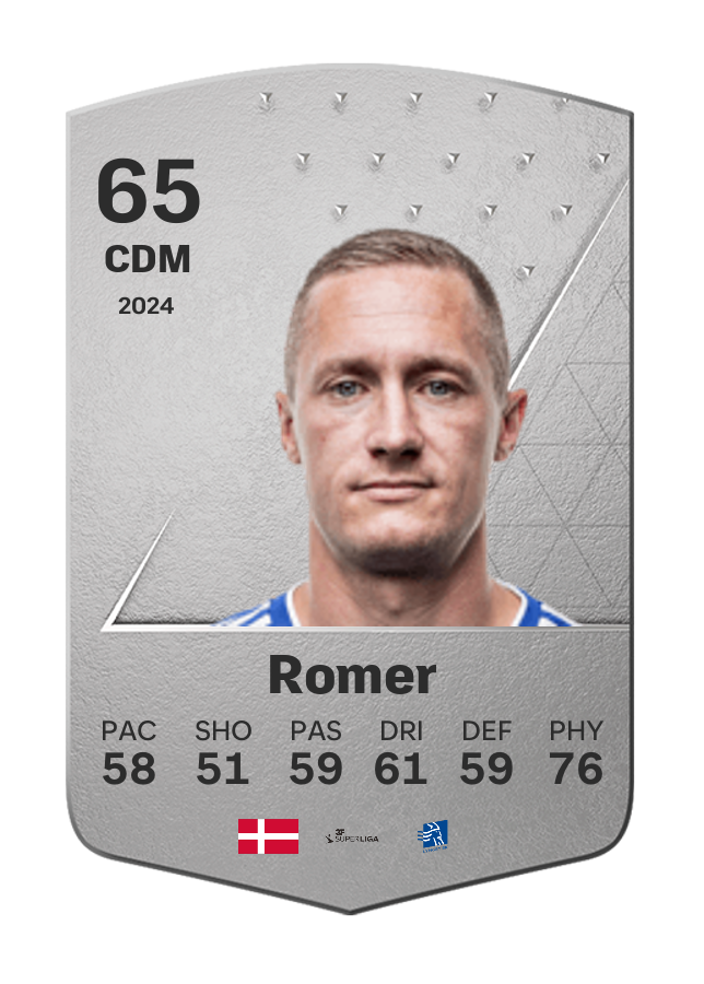 Player card image