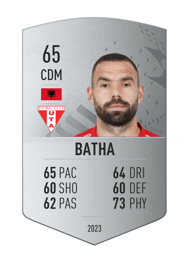 Player card image