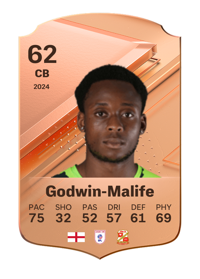 Player card image