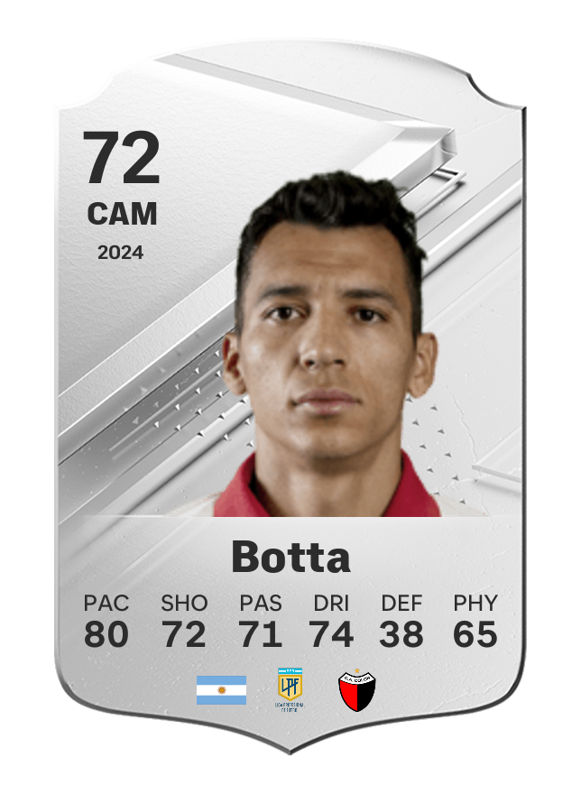 Player card image