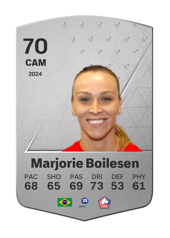 Player card image