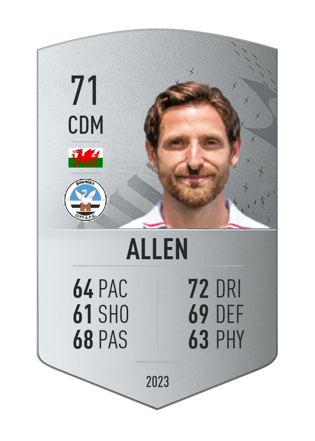 Player card image
