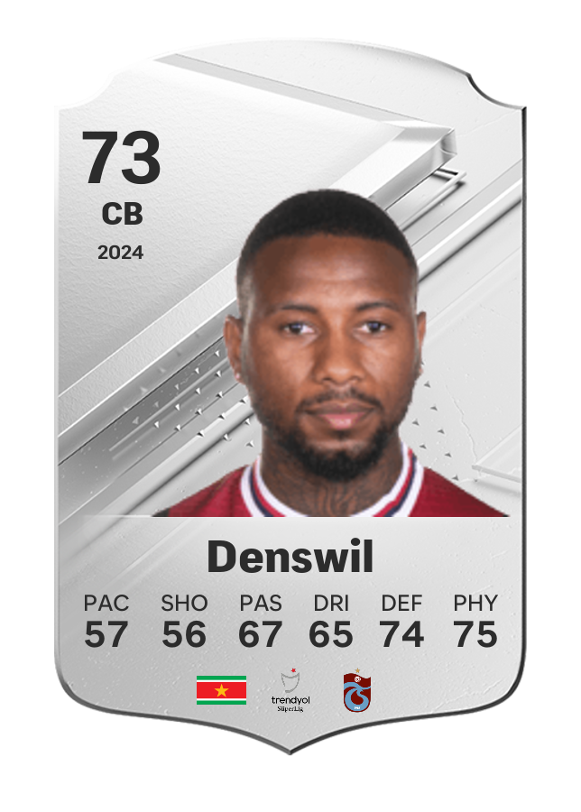 Player card image