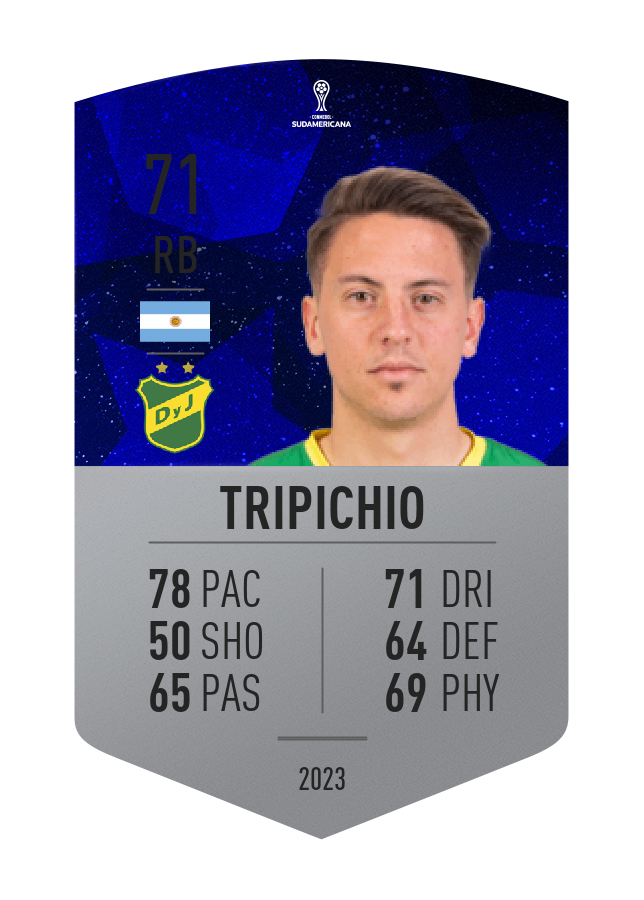 Player card image