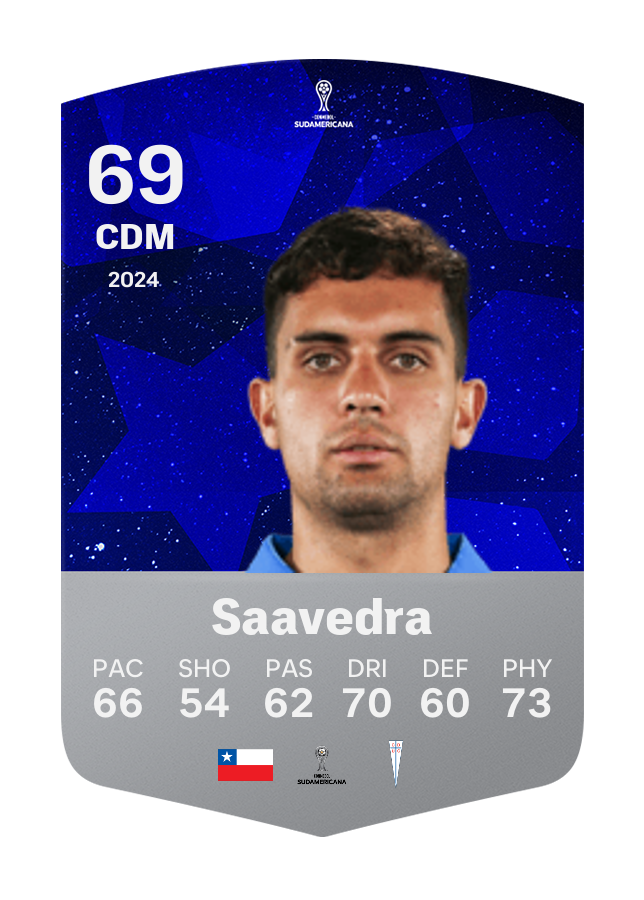 Player card image