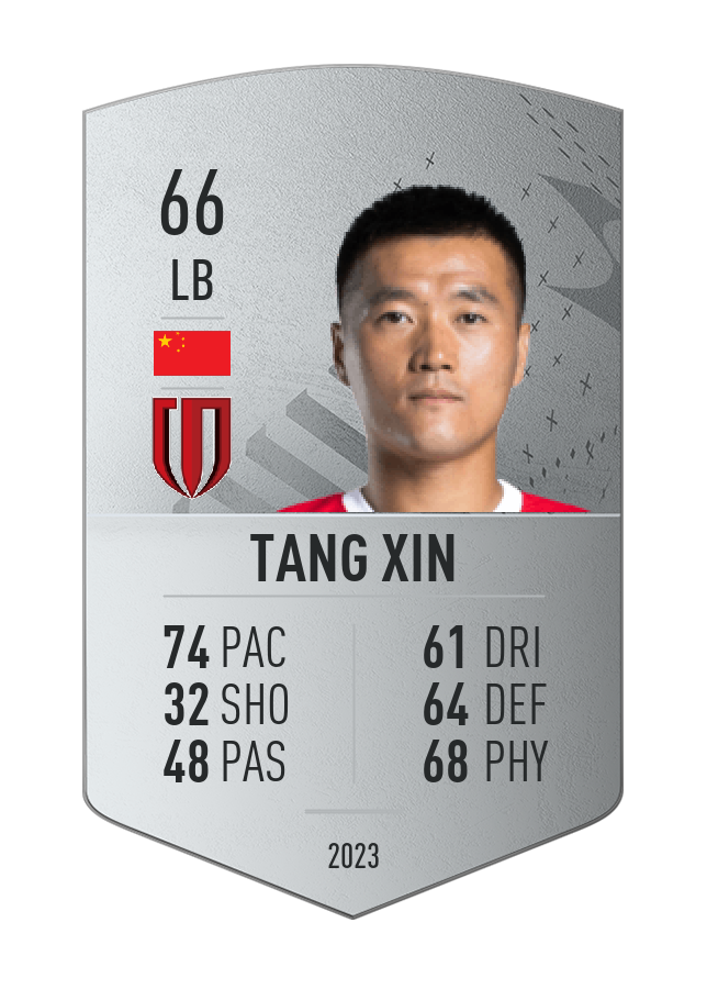 Player card image