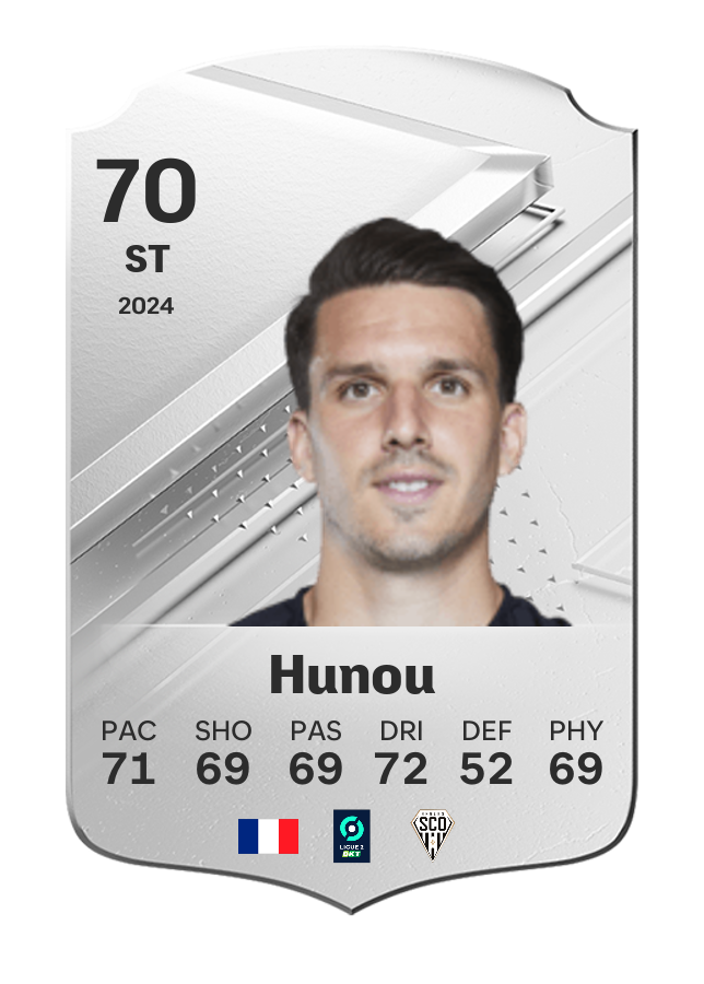 Player card image