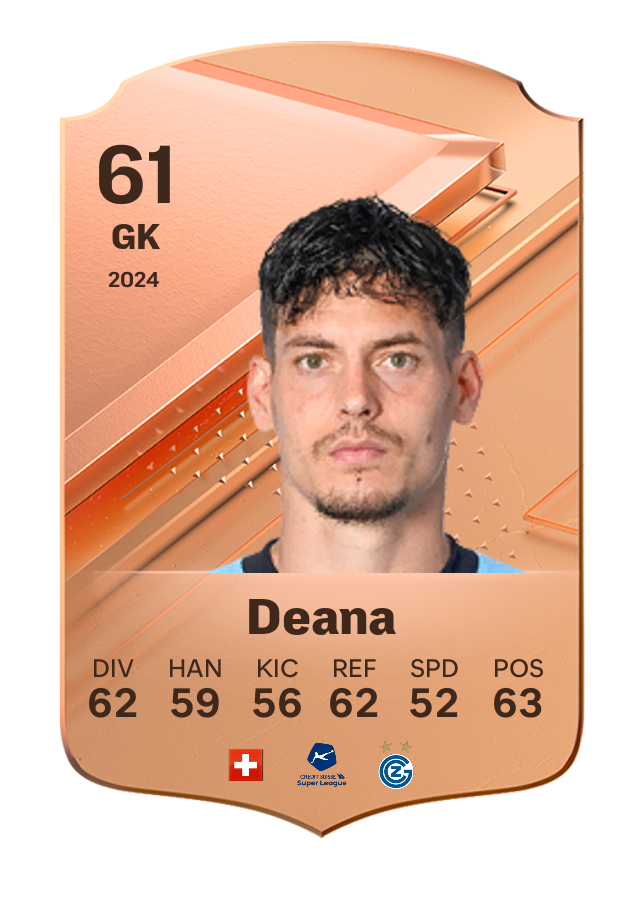 Player card image