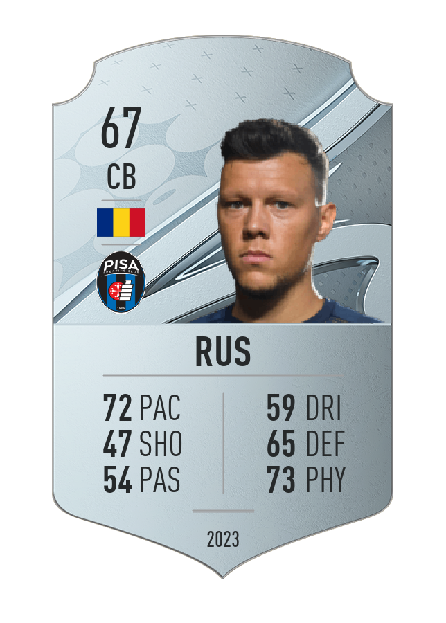 Player card image