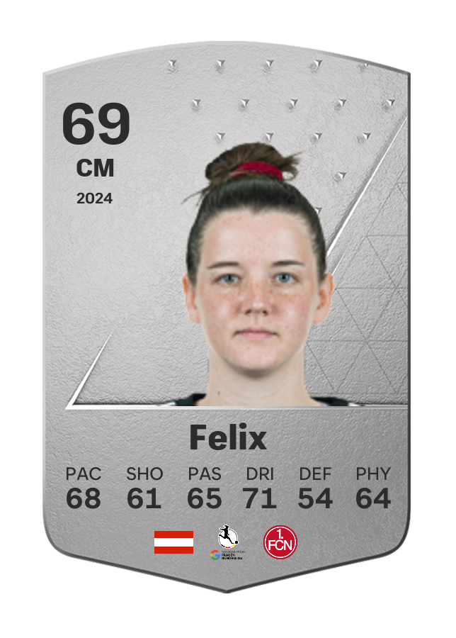 Player card image
