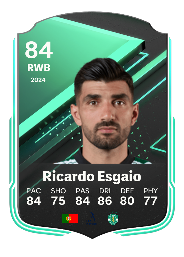 Player card image