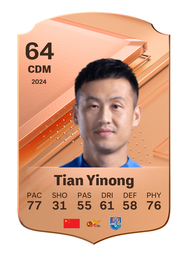 Player card image