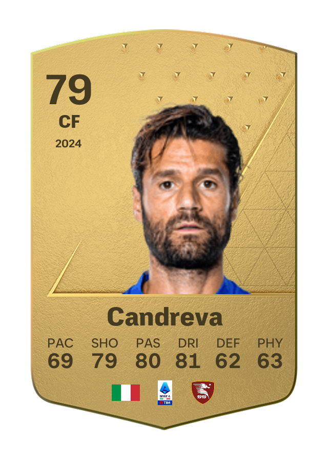 Player card image