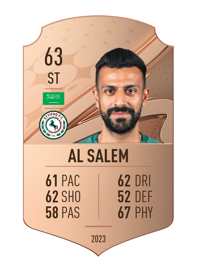 Player card image