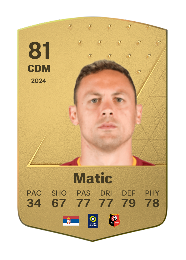 Player card image