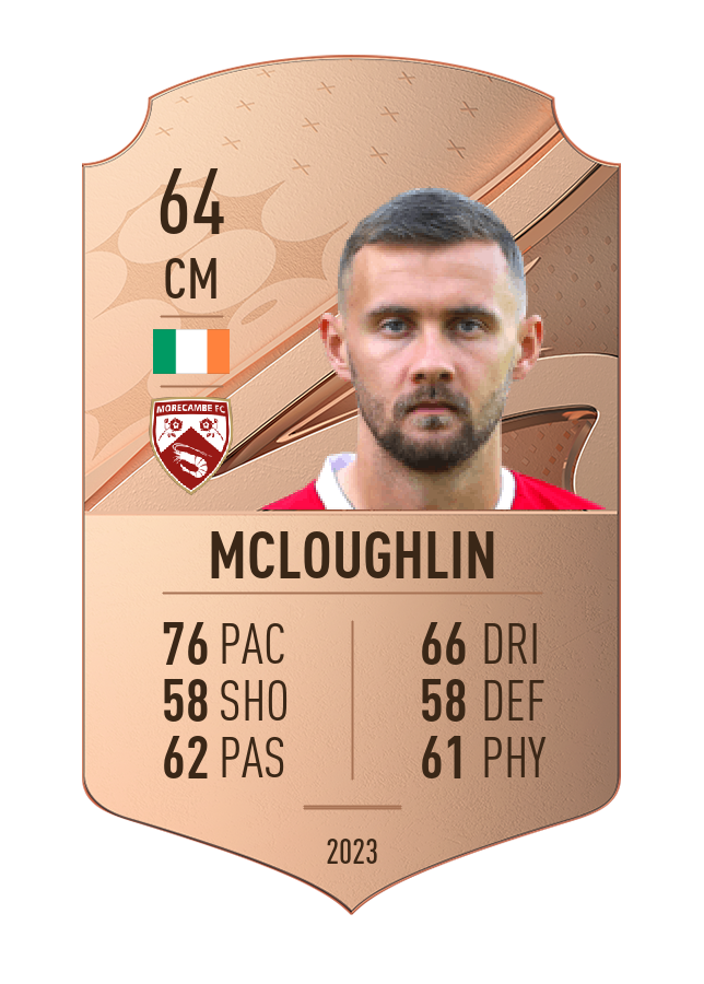 Player card image
