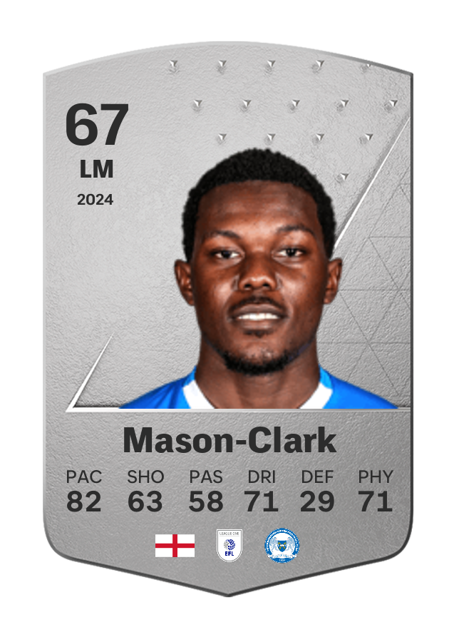 Player card image