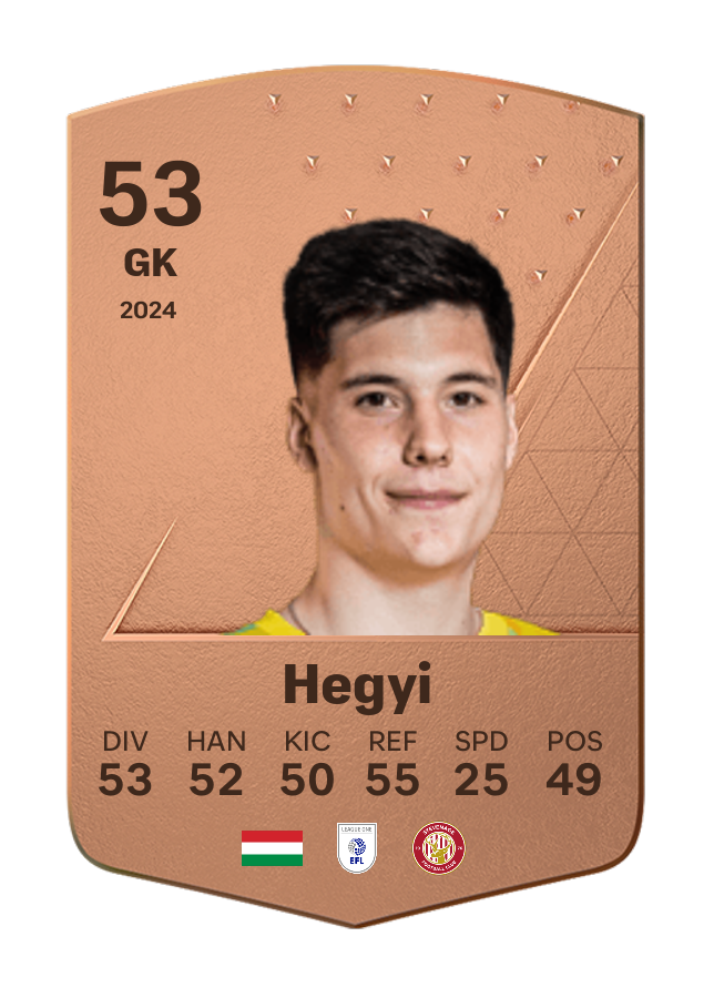 Player card image