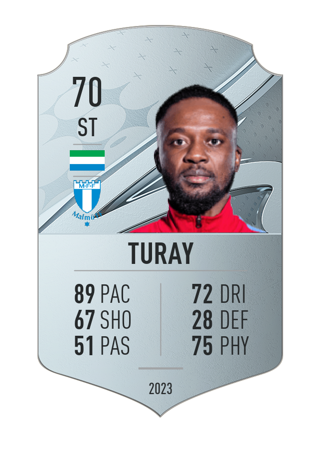 Player card image