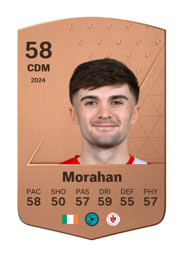 Player card image