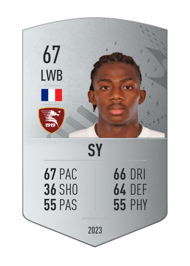Player card image