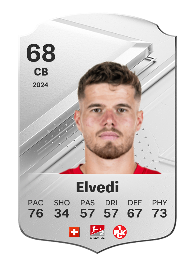Player card image