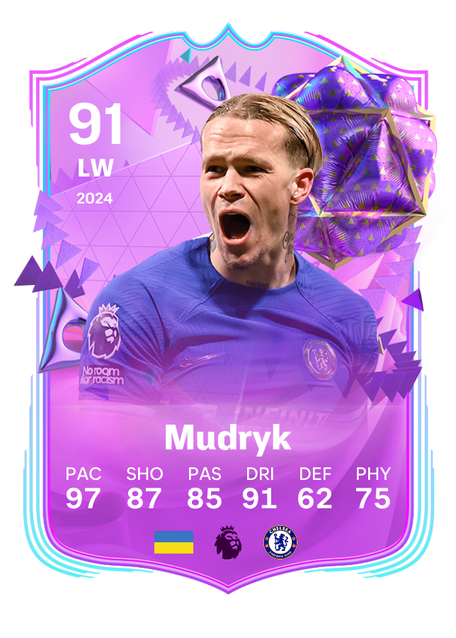 Player card image