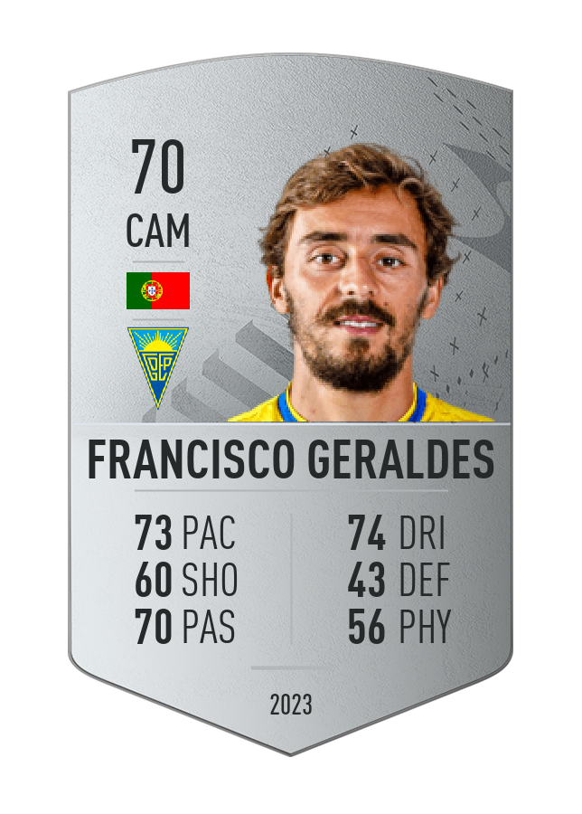 Player card image