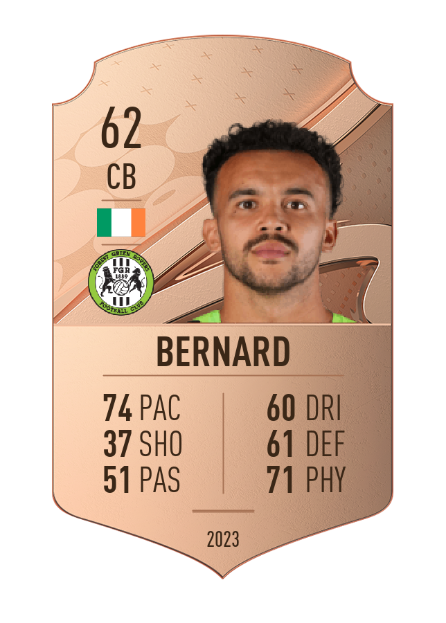 Player card image