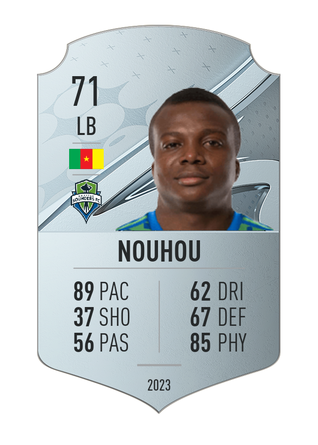 Player card image