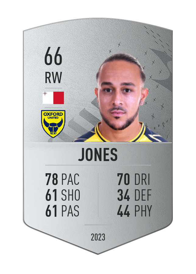 Player card image
