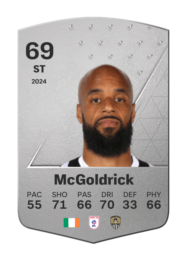 Player card image