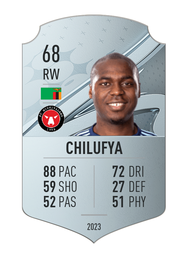 Player card image