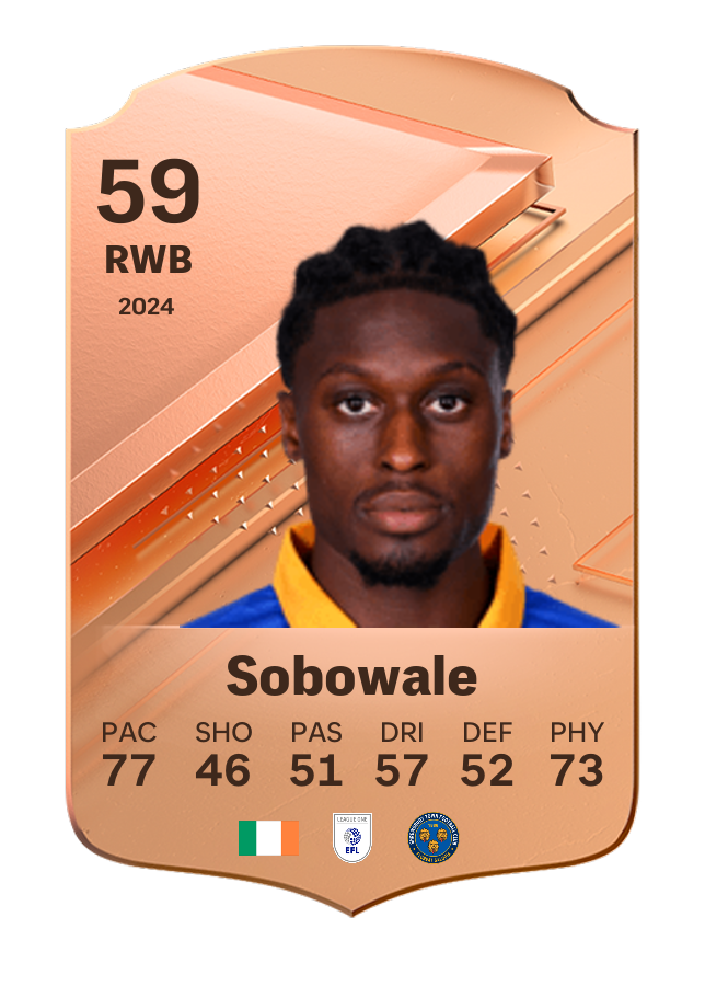 Player card image