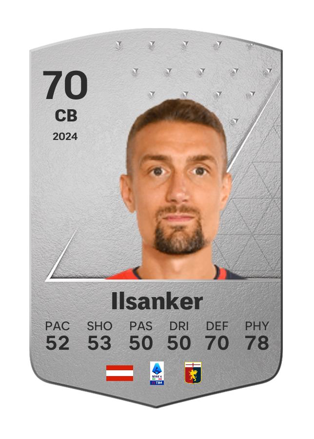 Player card image