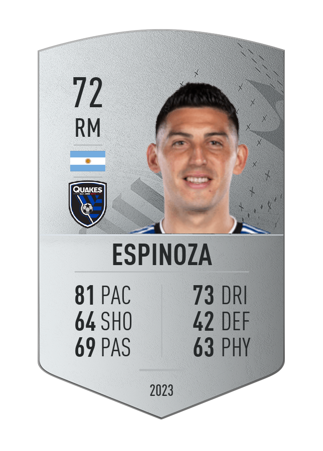 Player card image