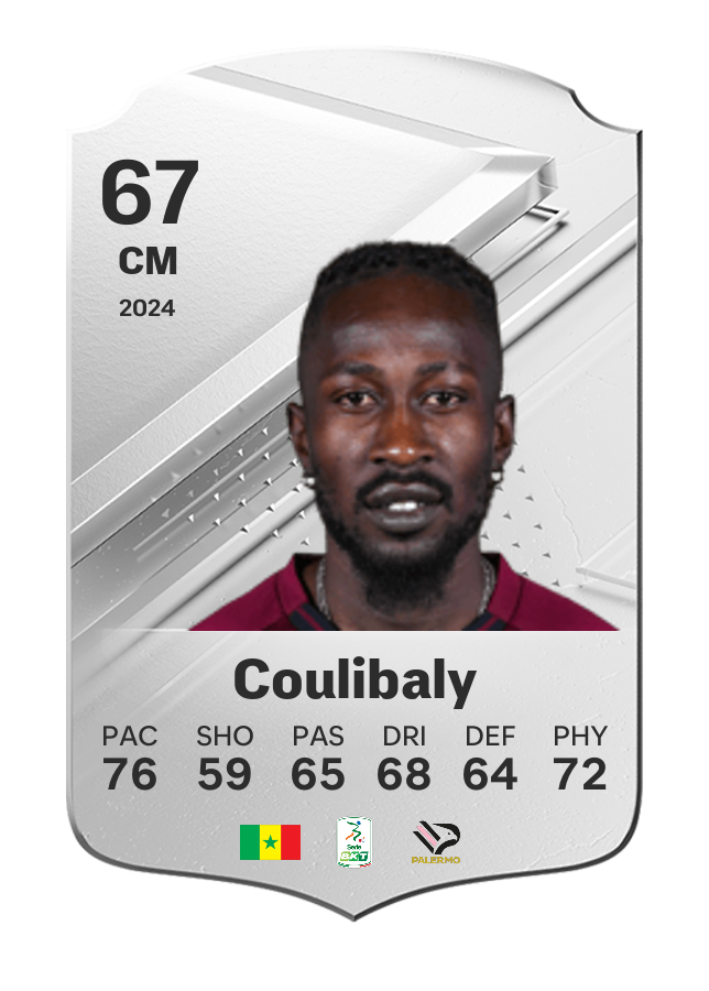 Player card image