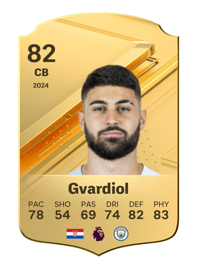 Player card image