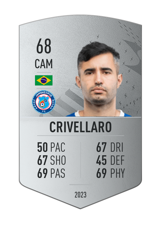 Player card image
