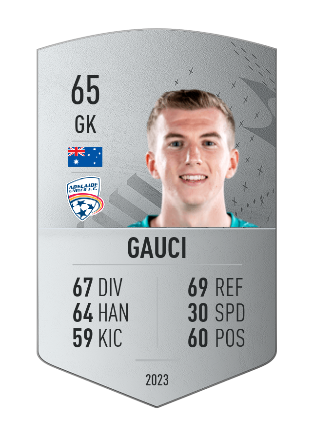 Player card image