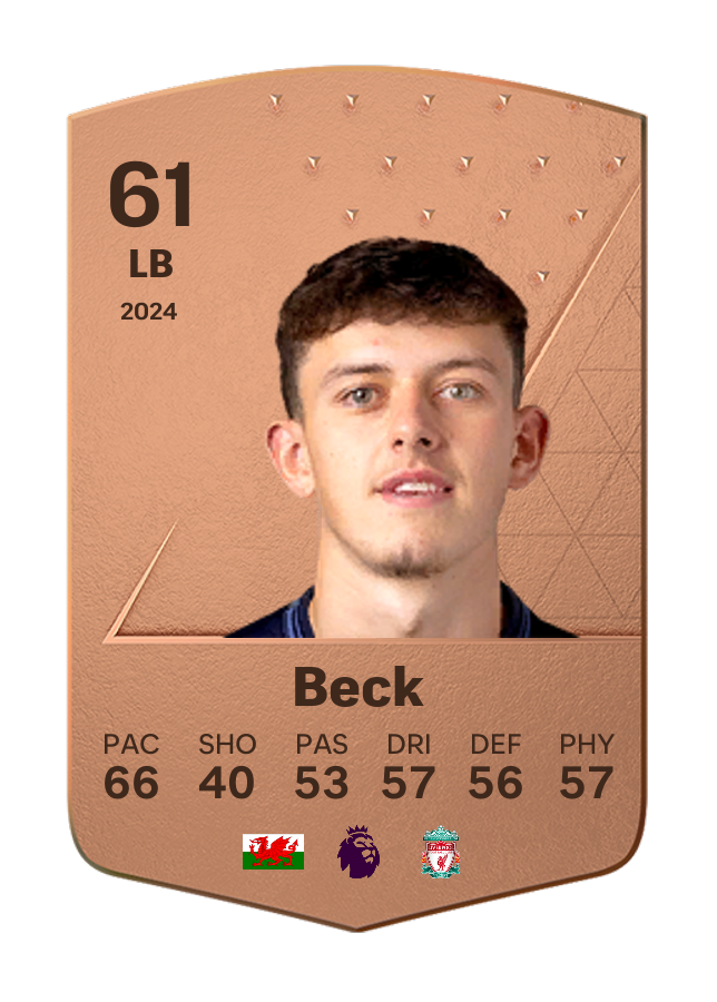 Player card image