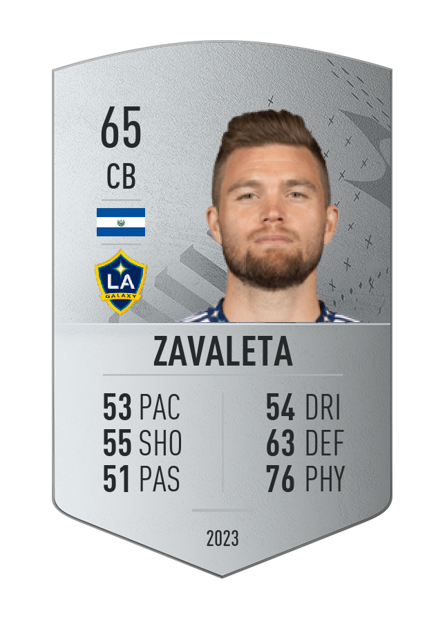 Player card image