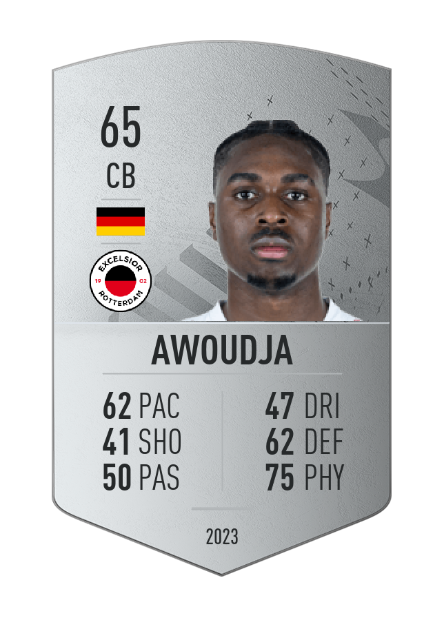 Player card image