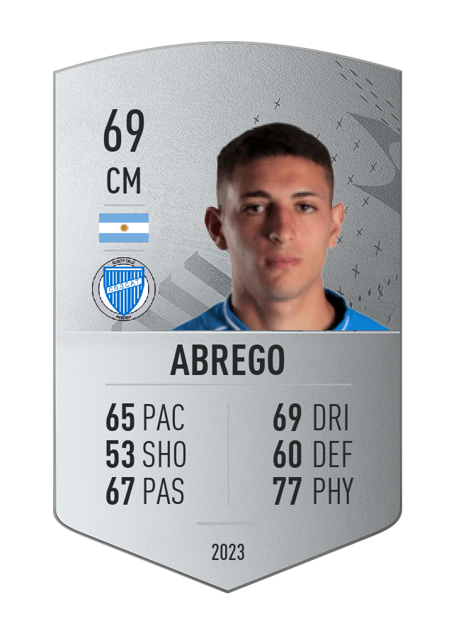 Player card image