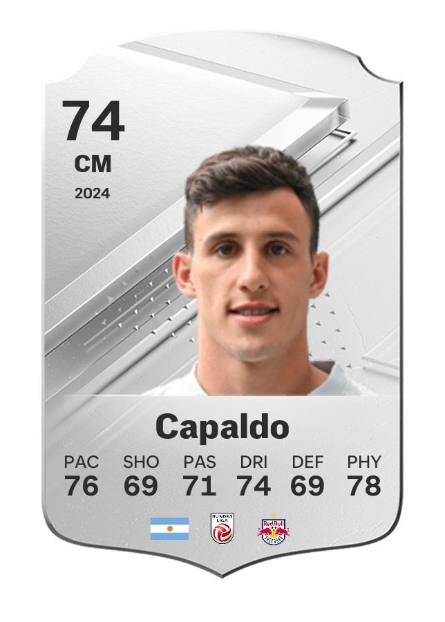 Player card image