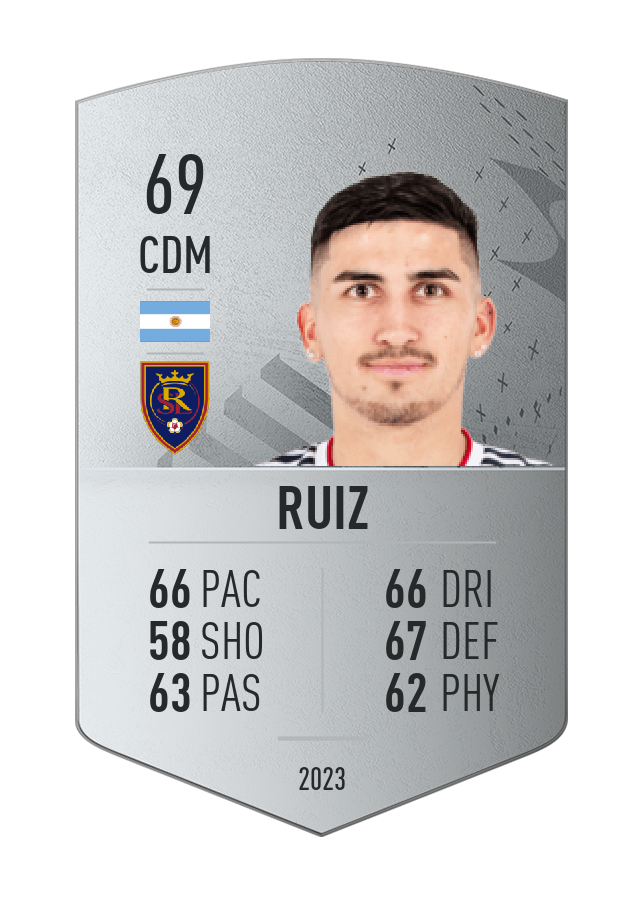 Player card image