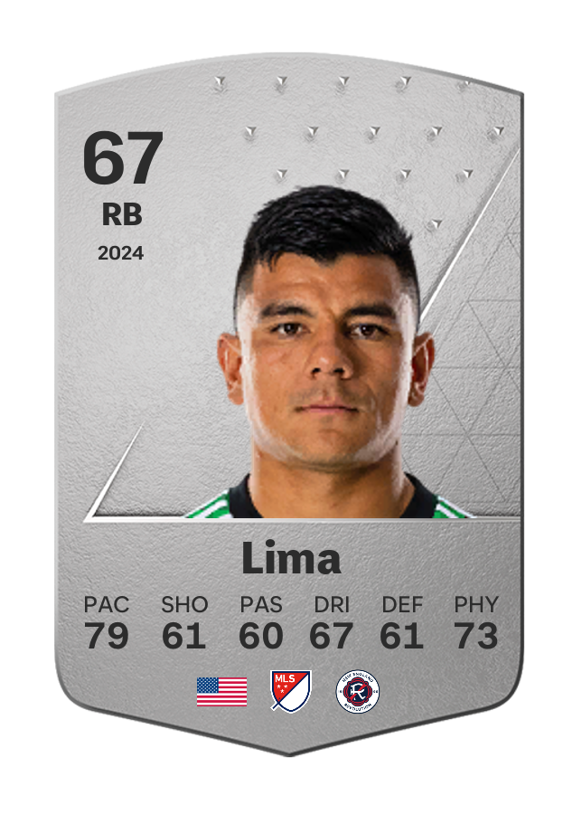 Player card image