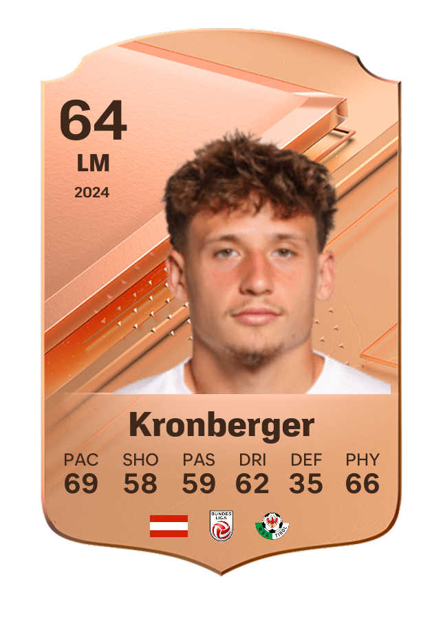 Player card image
