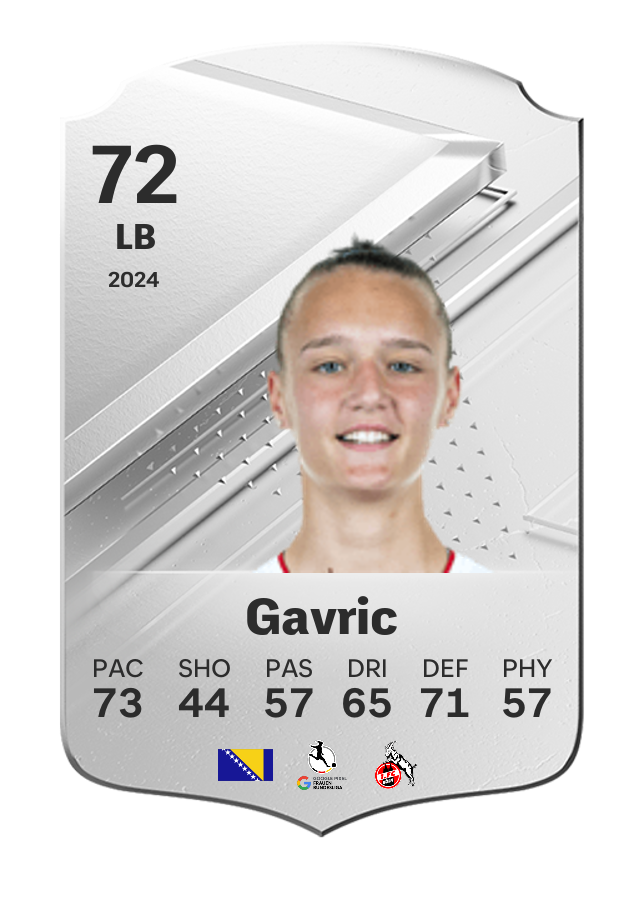 Player card image