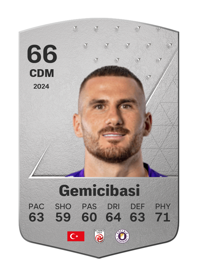 Player card image